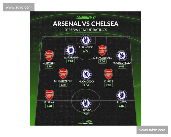 英超球队最新排名格局解析与赛季争冠保级形势全面观察